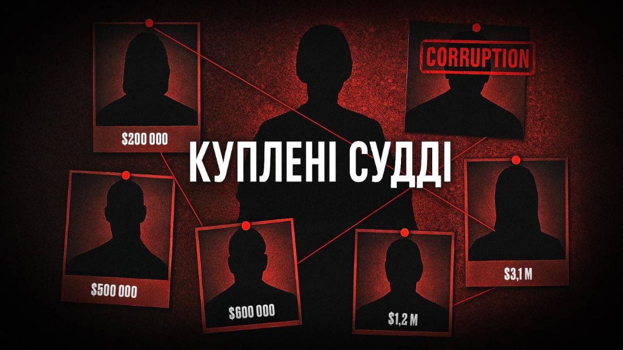 Шапутько, Білоус, Вдовиченко, Яковлева, Жук, Дрига: в ЗМІ назвали список суддів куплених Альоною Шевцовою