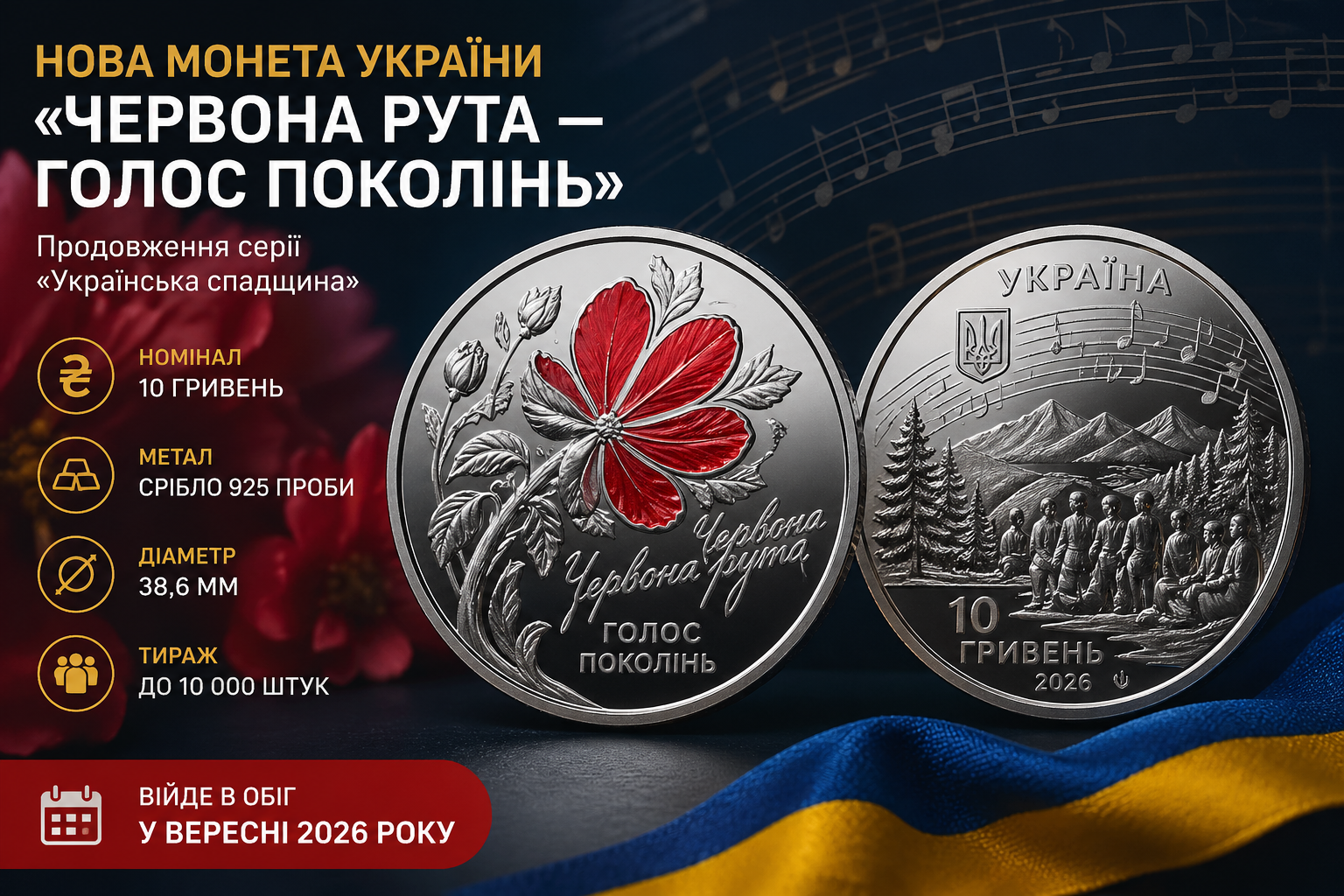 Легендарна «Червона рута» у сріблі: в Україні випустять нову пам’ятну монету номіналом 10 гривень