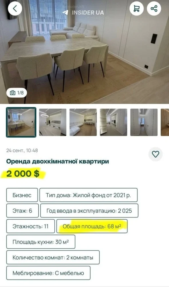 $2000 за двокімнатну квартиру: Ужгород б’є рекорди за цінами на оренду